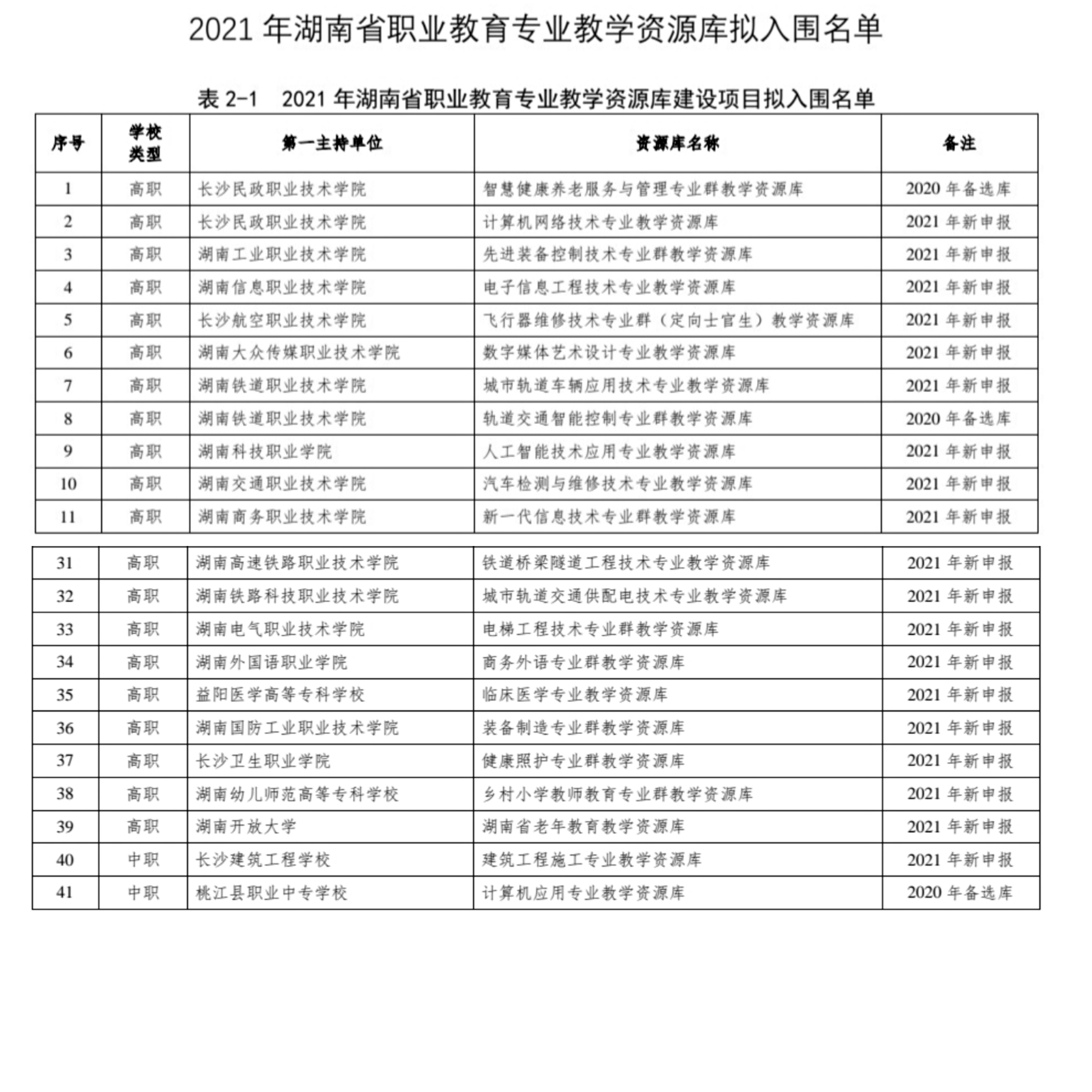 入围名单.jpg